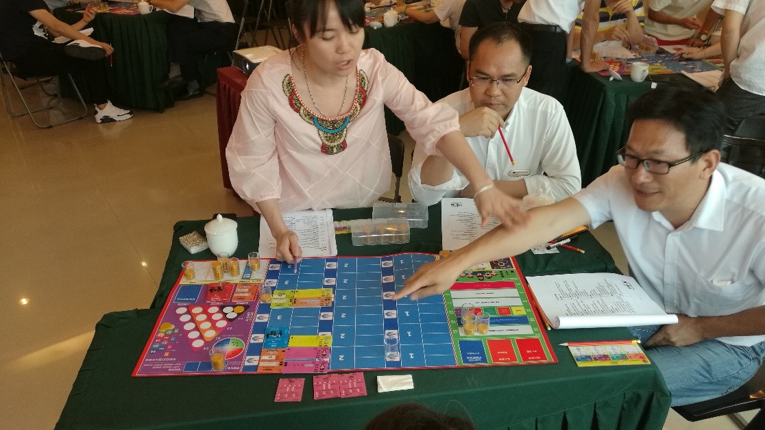 紫海战略战略性人力资源沙盘